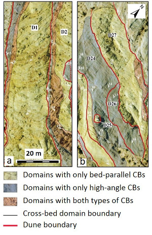 Details of compaction band domains in dunes at Valley of Fire State Park, Nevada. (a) Multiple compaction band domains in single dunes labeled D1 and D2. (b) More complex relationships showing single domains in one dune and variation of domains in neighboring dunes. Note that traces of cross-beds appear as faint lineations. From Deng and Aydin (2015).