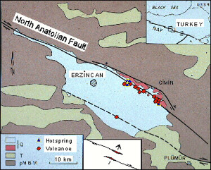 Erzincan pull-apart basin along the right-lateral strike-slip North Anatolian Fault in Turkey. Volcanic cinder cones, dikes, lava flows, and hot springs are expressions of dilational deformation in the basin. From Ketin (1969).
