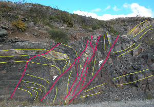 A fault zone of about 12 m total slip is defined by an overturned limb of a Chevron-like fold in alternating shales and sandstones in the Chilean Patagonia. Note that the overturned limb has been deformed by bedding plane faults and hinge-line faults highlighted by purple lines.