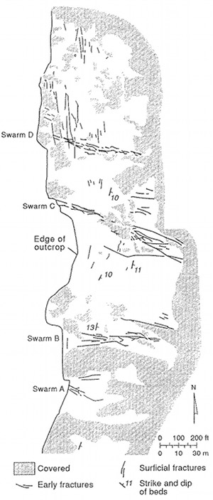 Map of fractures and fracture zones (referred to as swarms by the original author) in the Pictured Cliffs Sandstone, New Mexico. From Laubach (1991).
