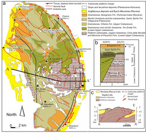 Large scale structure of Maiella Mountain in central Apennines, Italy. (a) Geologic map, (b) general stratigraphy, and (c) cross section A-A'. From Tondi et al. (2006). This version is from Antonellini et al. (2008).