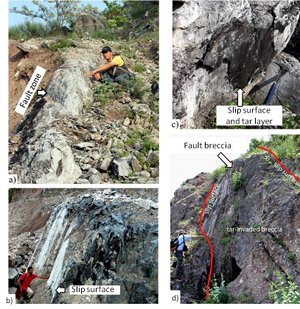Photographs showing the details of the SW Fault zone and its components: Fault rock, fault breccia, and slip surfaces. From Aydin (2005).