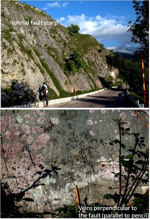 (a) A normal fault scarp exposed along the highway from Passeo Lanciano to Lettomanoppello. (b) Veins and joints (parallel to the pencil) perpendicular to the normal fault surface.
