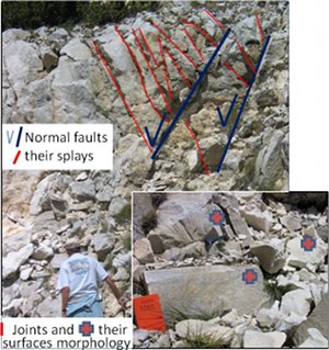 Fractures with joint surface morphology, normal faults, and the related splay fractures in tertiary limestone cropping out on a road cut, west of La Maieletta near the ridge defining northern boundary of the Tre Grotte Valley.