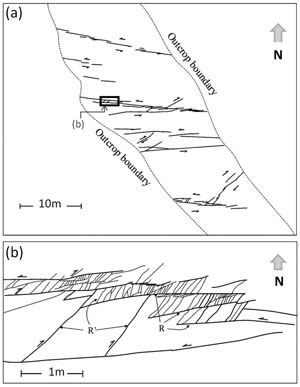 Two conjugate sets of shear bands with right- and left-lateral sense of motions in the Navajo Sandstone exposed in the Capitol Reef National Park, Utah. Such patterns with echelon shear structures are attributed to Riedel. The so-called R and R' sets form a hierarchical pattern with the earlier set (R) influencing the distribution and dimensions of the later set (R'). From Katz et al. (2004).
