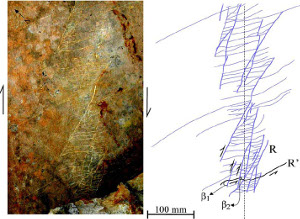 Photograph and map of a Riedel shear zone with right-lateral overlapping R shears and the associated splay shear bands, the so-called R' shears with left-lateral sense of shear in the Navajo Sandstone exposed at the Capitol Reef National Park, Utah. The intersection angles are also marked. From Katz et al. (2004).