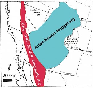 Distribution of the Early-mid Jurassic Aztec-Navajo-Nugget erg within the Mesozoic back-arc basin of western North America. Redrawn from Bilodeau and Keith (1986).