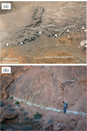 Thrust faults exposed at Valley of Fire State Park and its vicinity. (a) The Muddy Mountain Thrust as defined by the Paleozoic carbonate rocks over primarily Jurassic Aztec Sandstone. View due southwest on the rotated Google Map Image. The trace length of the fault on the map is about 10 km. (b) The Willow Tank Thrust near the paved road to the White Dome in the park as defined by the lower Aztec being thrust over the Cretaceaus detrital rocks. Notice a whitish-bluish alteration zone along the fault and a concentration of shear bands which appear as lighter than the background sandstone in the damage zone around the fault. View to the east. Ghislain de Joussineau on the right for scale.