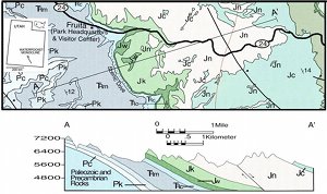Strip map and cross section across the Waterpocket monocline in northern Capitol Reef National Park, Utah. Slighly changed from Morris et al. (2000).