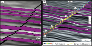 (a) Seismic image interpretation of a series of normal fault segments in a sand-shale sequence in the Niger Delta. The collection of the segments on the left is identified as a simple composite fault. A highly developed fault zone and the segments therein are on the right side of the seismic image. (b) Highly developed zone of composite faults in sand-shale sequence in the subsurface in the Niger Delta. From Koledoye et al. (2003).