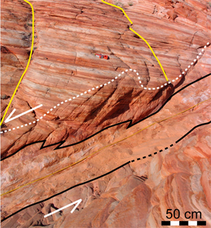 Outcrop photo showing fault core (bordered by black solid lines) and damage zone (outside black solid lines) from one strike-slip fault with 14 m apparent maximum slip, in Aztec sandstone at Valley of Fire State Park, Nevda. Damage zone can be further distinguished in two regions, the inner damage zone (between the black solid line and white dash line) and the outer damage zone. From de Joussineau and Aydin (2006).