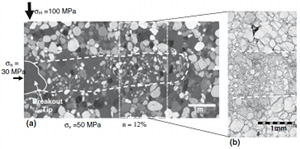 A band with crushed zone perpendicular to the largest compression in St Peter Sandstone deformed in the laboratory in polarized light (a) and plane light (b). From Holcomb et al. (2007); originally from Haimson and Klaetsch (2007).