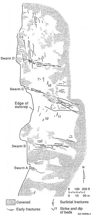 Map showing a series of fracture zones in the Pictured Cliffs Sandstone exposed near Durango, Colorado. From Laubach (1991).