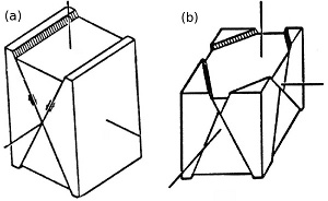 Diagrams showing idealized normal fault patterns corresponding to the plane (A) and 3D-strain (B) cases, originally visualized by Aydin in 1977.