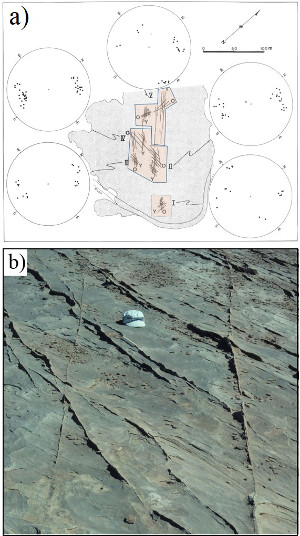 Domains of normal sense of shear bands with 30 to 50-degree intersection angles in the Entrada Sandstone exposed at a pavement near Horse Seep Creek, Goblin Valley, San Rafael Desert, southeastern Utah (Aydin, 1977; Aydin and Reches, 1982). The central domains (II, III, and IV) have four sets with perfectly orthorhombic symmetry (see (b)). Parts of domains I and V exhibit complications.