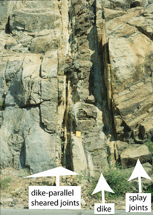 A sheared dike of about 50 cm wide in granodioritic rock of the Sierra Nevada on the Donner Pass Road, southwest of Donner Lake near the California-Nevada border. Note the field notebook (yellow) for scale.
