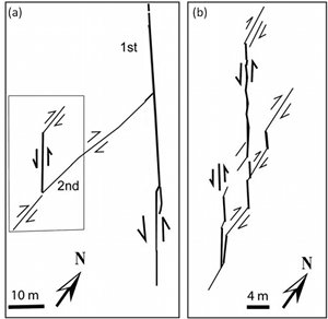 Strike-slip faults produced by shearing of the orthogonal sets of pressure solution seams and their splays in the platform carbonates above the leading edge of the Majella Thrust, Italy. From Aydin et al. (2010).